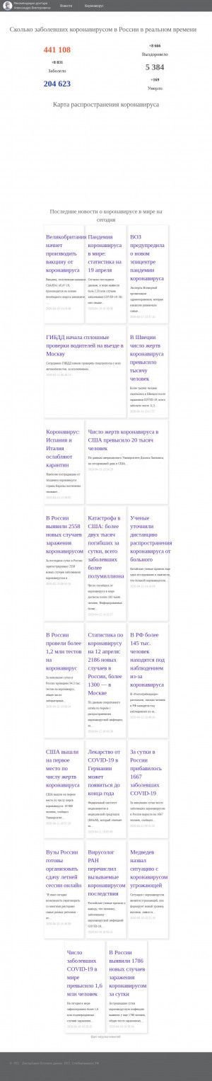 Предпросмотр для doctoralvik.ru — Алвик