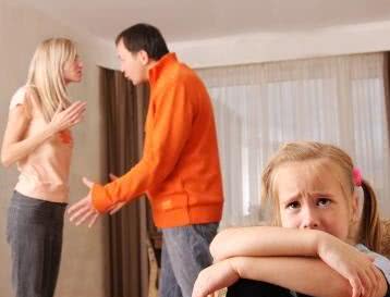 Домашнее насилие Виды домашнего насилия